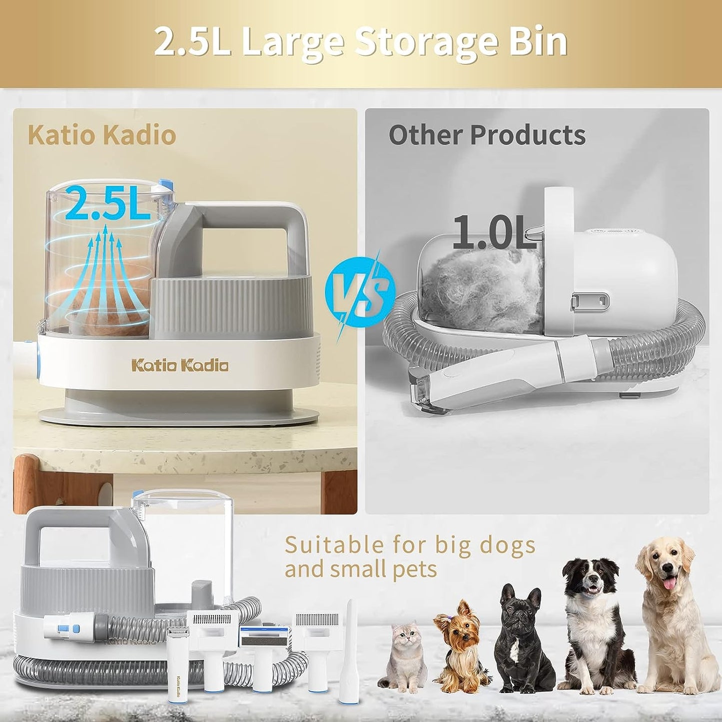 5-in-1 Pet Grooming Kit with Vacuum – Low Noise Dog & Cat Hair Remover